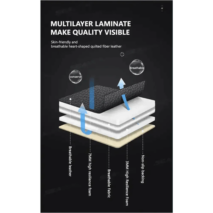 Black Leather Car Seat Covers Seametal Car Seat - GiFTiFY