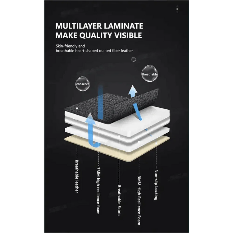 Black Leather Car Seat Covers Seametal Car Seat - GiFTiFY