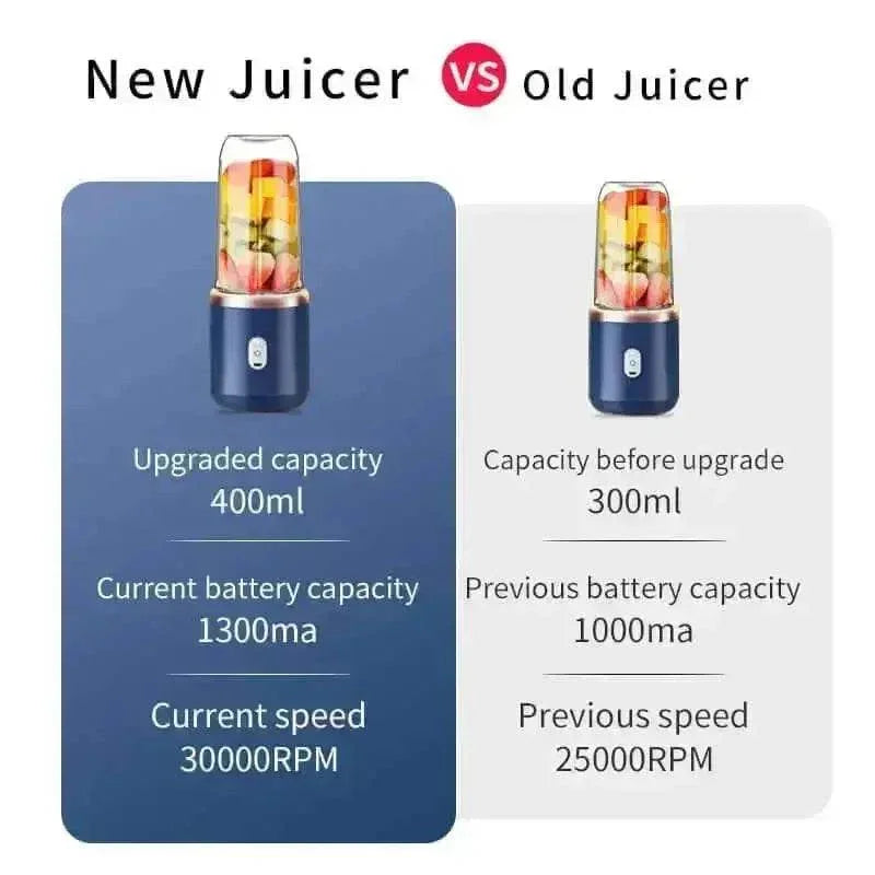 Blue Juicer Sports Portable Juicer Cup - GiFTiFY
