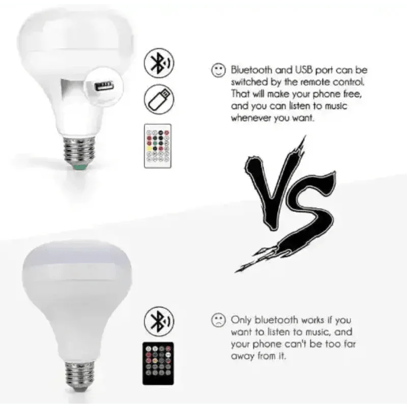 Bluetooth Music Bulb RGBW Smart Bulb Bluetooth smart bulb bluetooth light bulb Light Bulbs by AliEX