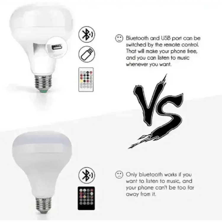 Bluetooth Music Bulb RGBW Smart Bulb Bluetooth smart bulb bluetooth light bulb Light Bulbs by AliEX