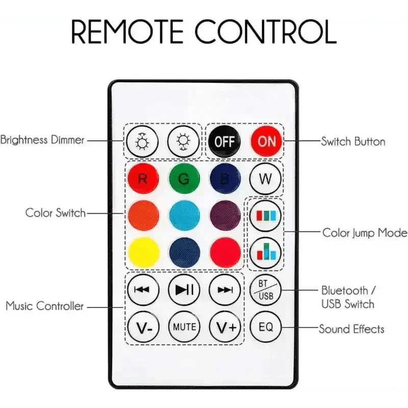 Bluetooth Music Bulb RGBW Smart Bulb Bluetooth smart bulb bluetooth light bulb Light Bulbs by AliEX