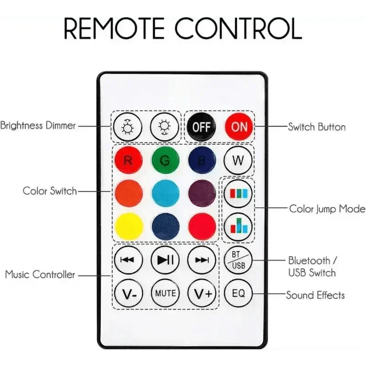 Bluetooth Music Bulb RGBW Smart Bulb Bluetooth smart bulb bluetooth light bulb Light Bulbs by AliEX