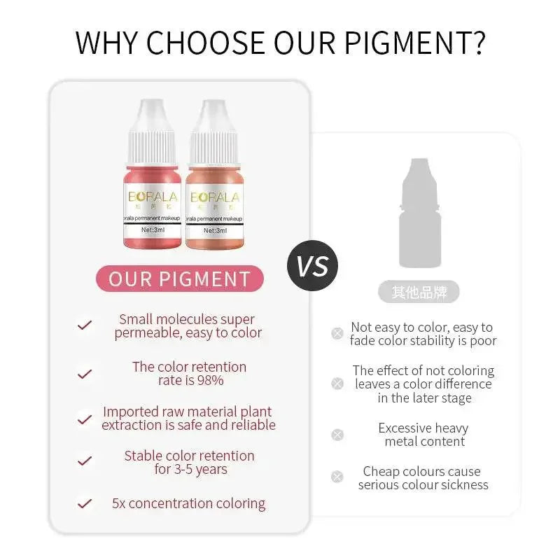 Borala 26 Colors 3ML Permanent Makeup Tattoo Lips Eyebrows Eyeliners Pigments Sample Size Tattoo Pigments Beauty Art Women Use - GiFTiFY