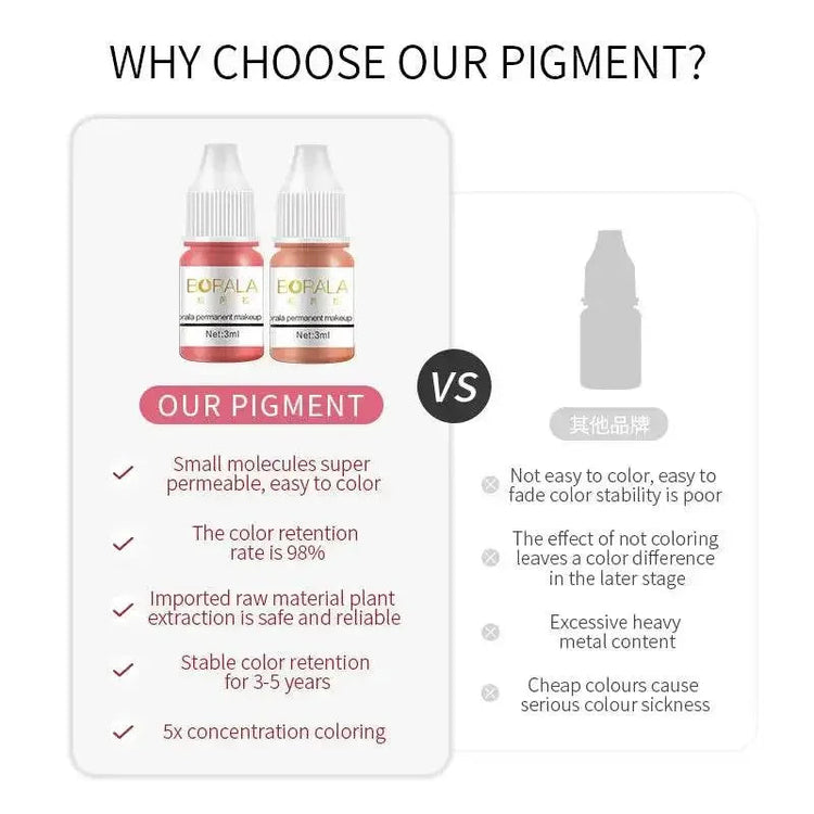 Borala 26 Colors 3ML Permanent Makeup Tattoo Lips Eyebrows Eyeliners Pigments Sample Size Tattoo Pigments Beauty Art Women Use - GiFTiFY