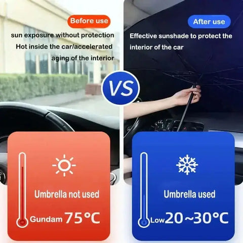 Car Sunshade Umbrella Interior Windshield Protection - GiFiFY