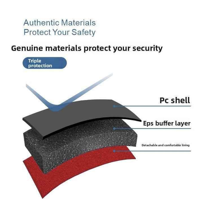 Cycling Helmet - GiFTiFY