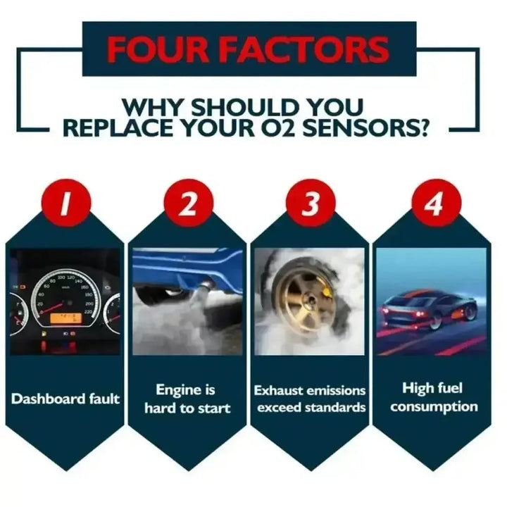 Chevrolet GMC C1500 Upstream O2 Oxygen Sensor ES10005-11B1 - GiFTiFY