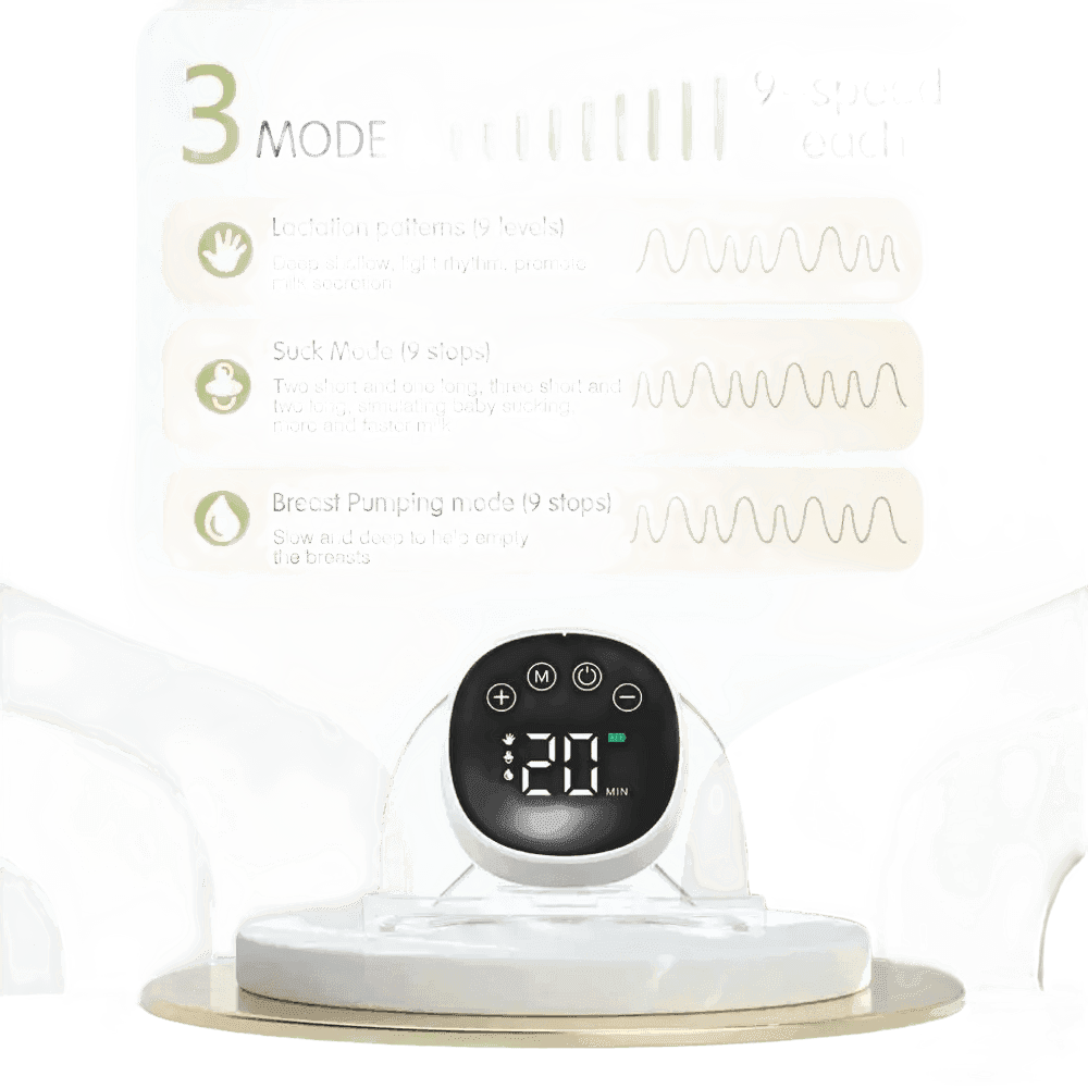 Clear Traditional Breast Pumps Two Pack - GiFTiFY