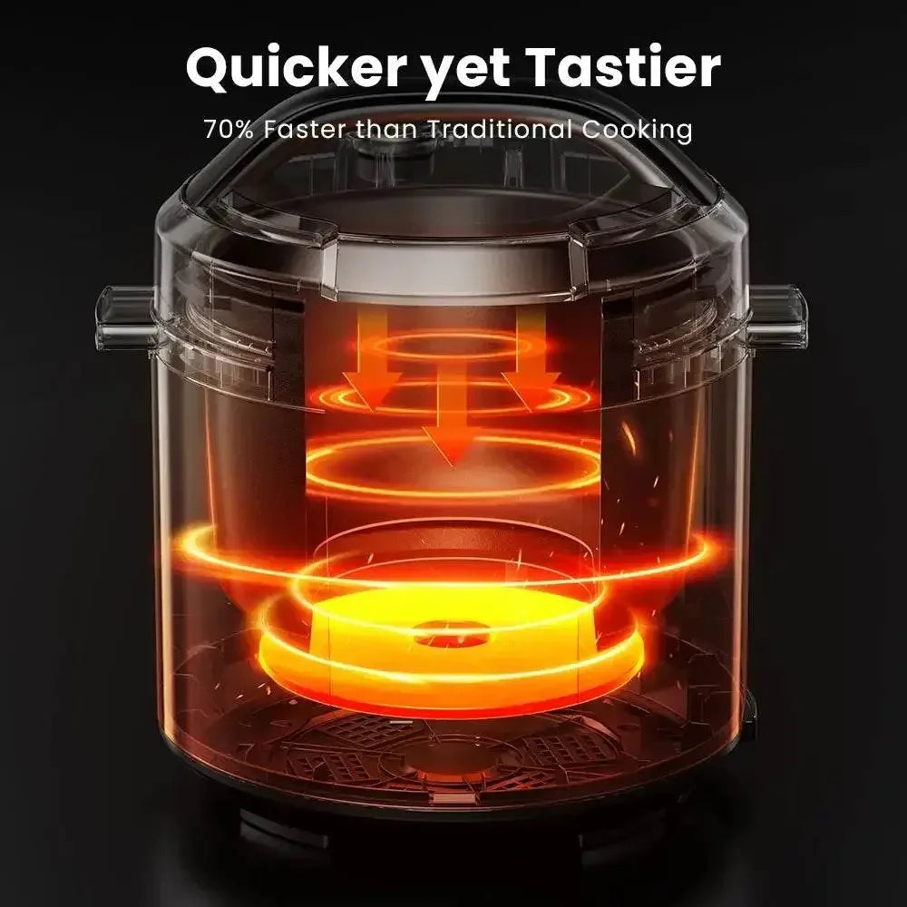COMFEE’ 6 Quart 9-in-1 Electric Pressure Cooker 13 Presets Instant Multi Cooker Olla de Presion Slow Rice Cooker Non-Stick Pot Electric Pressure Cooker by Dropshee