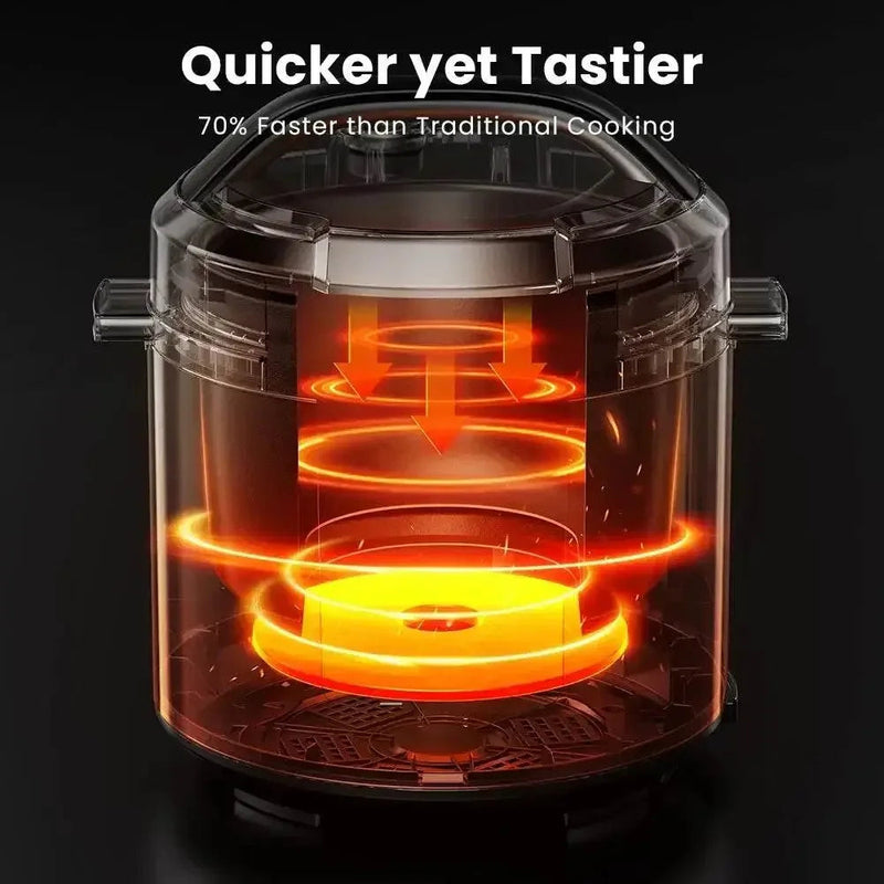 COMFEE’ 6 Quart 9-in-1 Electric Pressure Cooker 13 Presets Instant Multi Cooker Olla de Presion Slow Rice Cooker Non-Stick Pot Electric Pressure Cooker by Dropshee