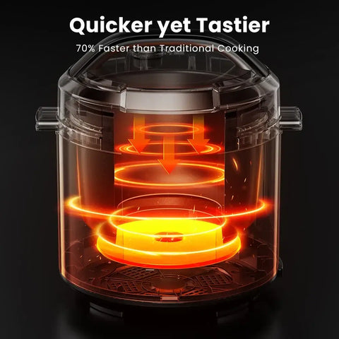 COMFEE’ 6 Quart 9-in-1 Electric Pressure Cooker 13 Presets Instant Multi Cooker Olla de Presion Slow Rice Cooker