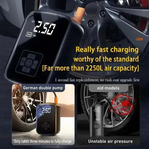 Cordless Tire Inflator for Car and Boat Tires - GiFiFY