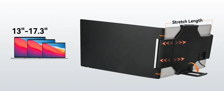 LE1411 14.1inch Laptops Screen Extender 280° Rotation FHD 1080P IPS Portable Monitors For Windows Mac Android Chrome 14-17 Inch - GiFTiFY