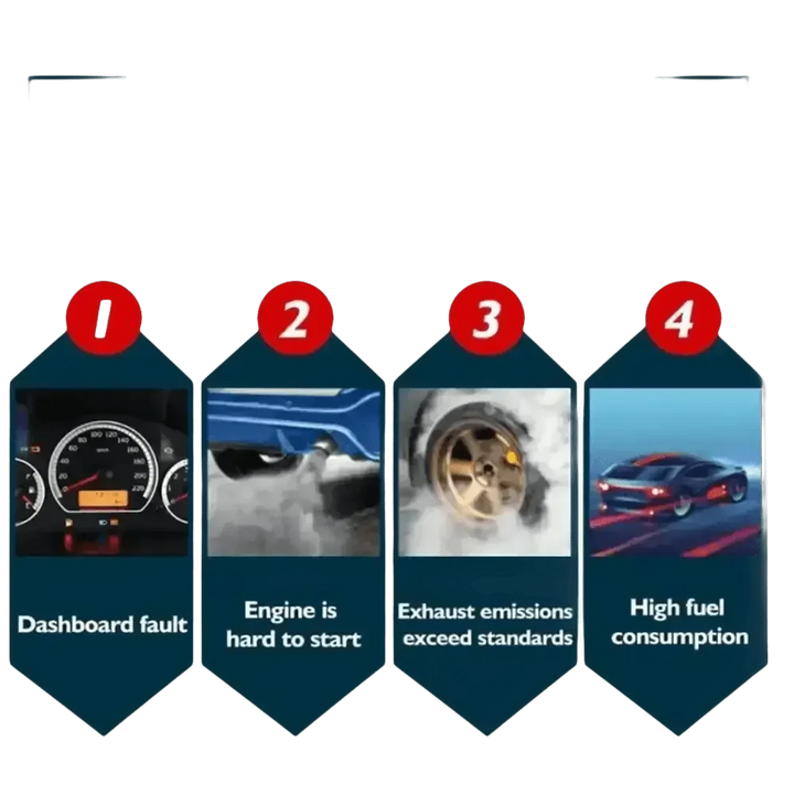 Grand Cherokee Heated O2 Sensor Pair for Engine Performance. Oxygen Sensor. - GiFTiFY