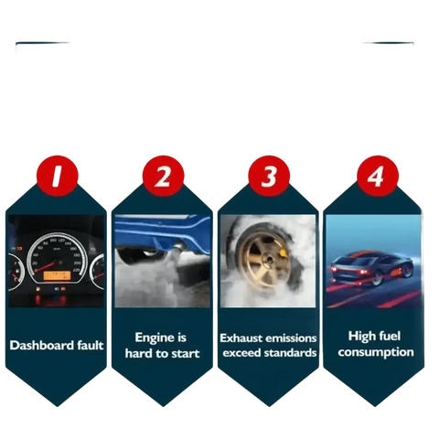 Grand Cherokee Heated O2 Sensor Pair for Engine Performance - GiFiFY