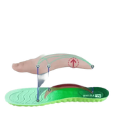 Green Orthopedic Sport Insoles Breathable Shock Absorption - GiFTiFY