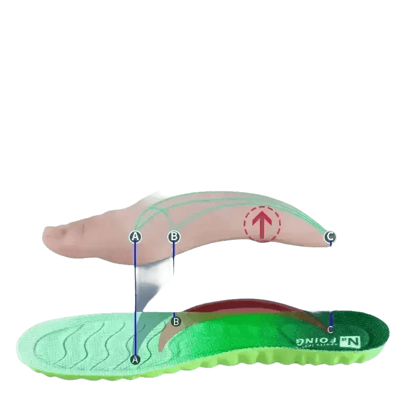 Green Orthopedic Sport Insoles Breathable Shock Absorption by ZUHUHU Store