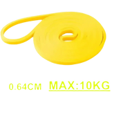 Hanging Latex Resistance Bands - GiFTiFY