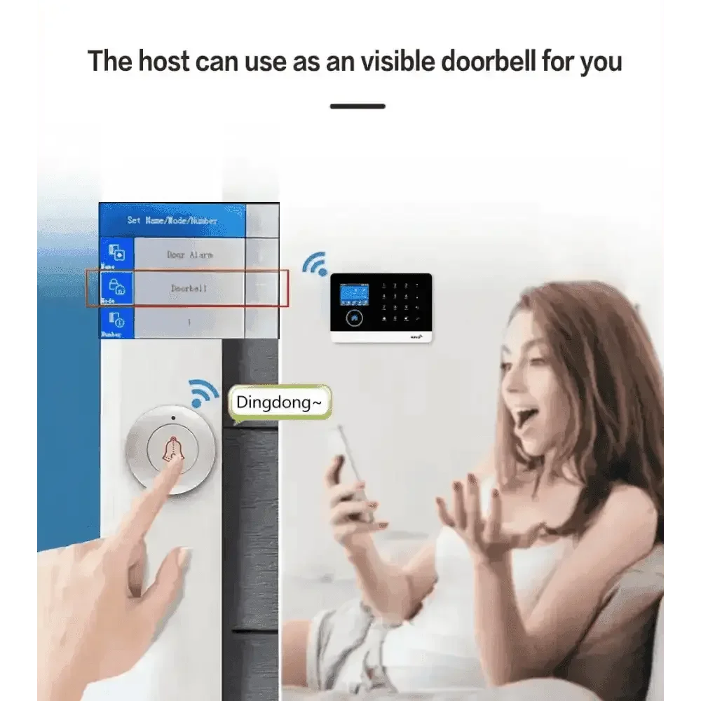 Home Burglar Security System with Camera WiFi GSM Home Security System - GiFTiFY