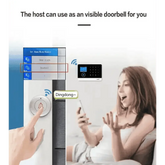 Home Burglar Security System with Camera WiFi GSM Home Security System - GiFTiFY