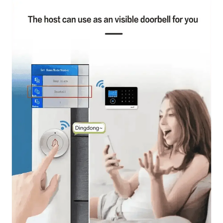 Home Burglar Security System with Camera WiFi GSM Home Security System - GiFTiFY