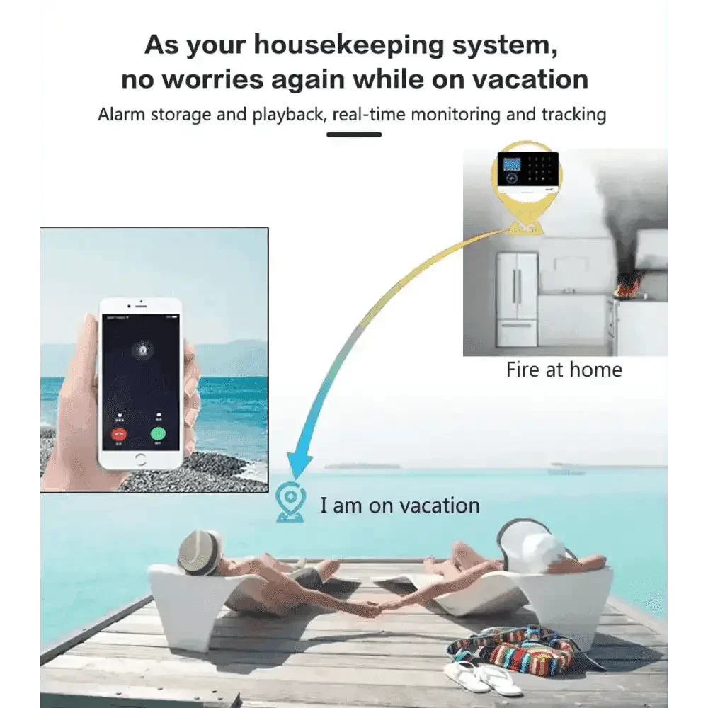 Home Burglar Security System with Camera WiFi GSM Home Security System - GiFTiFY