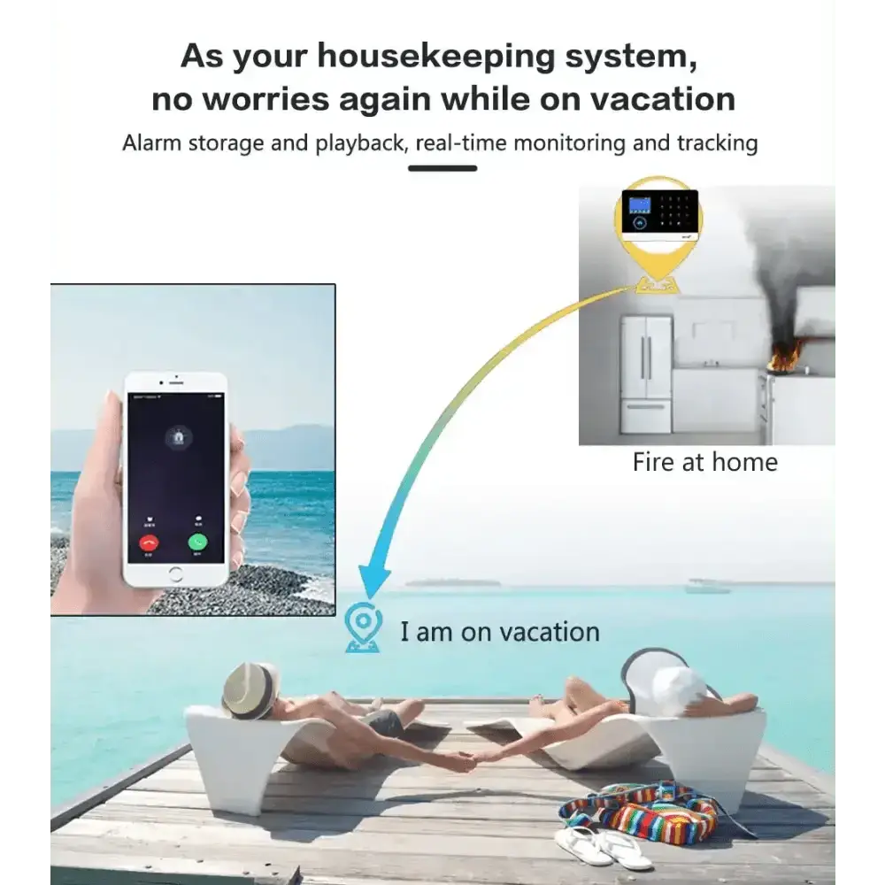 Home Burglar Security System with Camera WiFi GSM Home Security System - GiFiFY