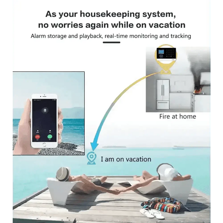 Home Burglar Security System with Camera WiFi GSM Home Security System - GiFTiFY