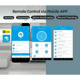 Home Burglar Security System with Camera WiFi GSM Home Security System - GiFTiFY