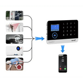 Home Burglar Security System with Camera WiFi GSM Home Security System - GiFTiFY
