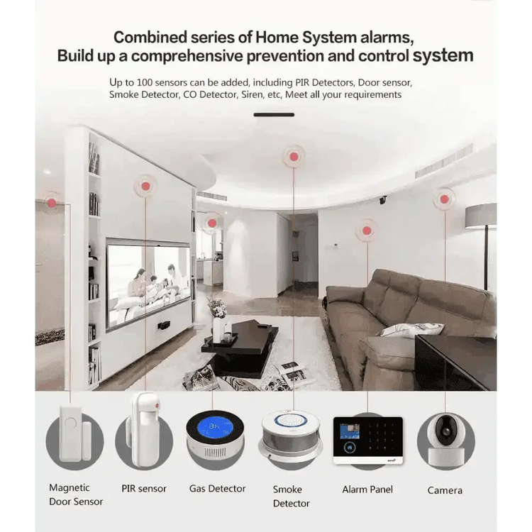 Home Burglar Security System with Camera WiFi GSM Home Security System - GiFTiFY