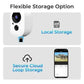 Home Burglar Security System with Camera WiFi GSM Home Security System - GiFTiFY