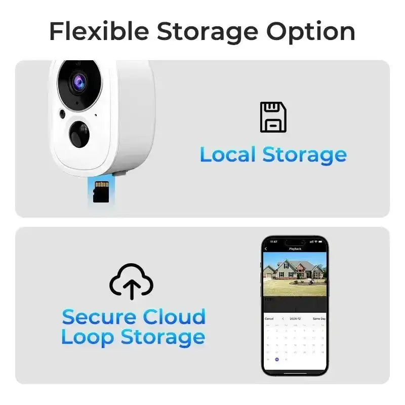 Home Burglar Security System with Camera WiFi GSM Home Security System - GiFiFY
