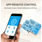 Home Security System with PIR Motion Sensor and Door Sensor - GiFTiFY