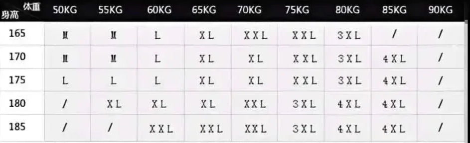Clothing size chart.