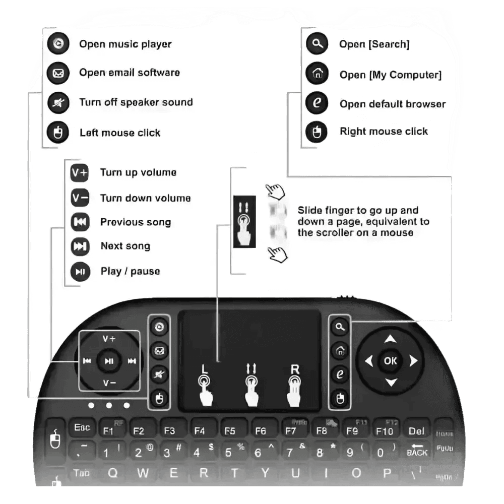 Mini Wireless Keyboard with Touchpad Air Mouse Remote Mini Keyboard by ALIEX