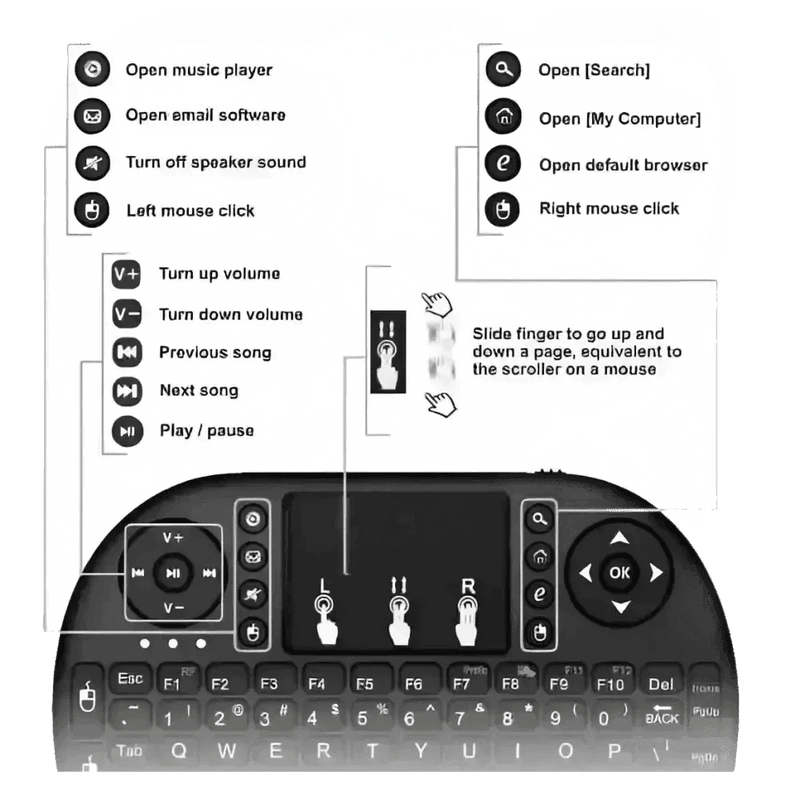 Mini Wireless Keyboard with Touchpad Air Mouse Remote Mini Keyboard by ALIEX