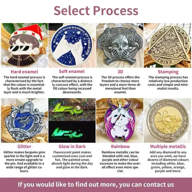 [Minimum 10pcs]Custom Enamel Pin Lapel Graduate Diy Brooch Coin Anime Emblem Make Badge Cufflink Back card personalized Tie clip - GiFTiFY