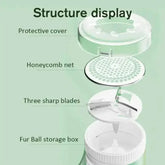 Mint Green Electric Clothing Lint Remover - GiFTiFY