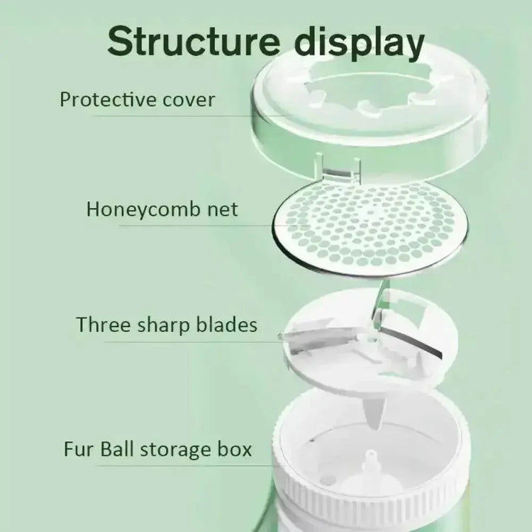 Mint Green Electric Clothing Lint Remover - GiFTiFY