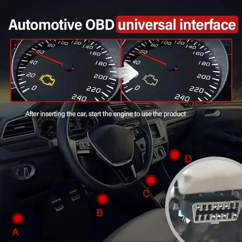 OBD2 Car Scanner V519 V309 Oxygen Sensor Tool - GiFiFY