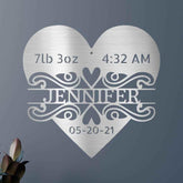 Newborn Love Personalized Gifts - Custom Metal Sign - GiFTiFY
