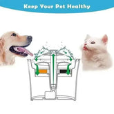 Pet Drinking Fountain with 12pcs Replacement Filters - GiFTiFY
