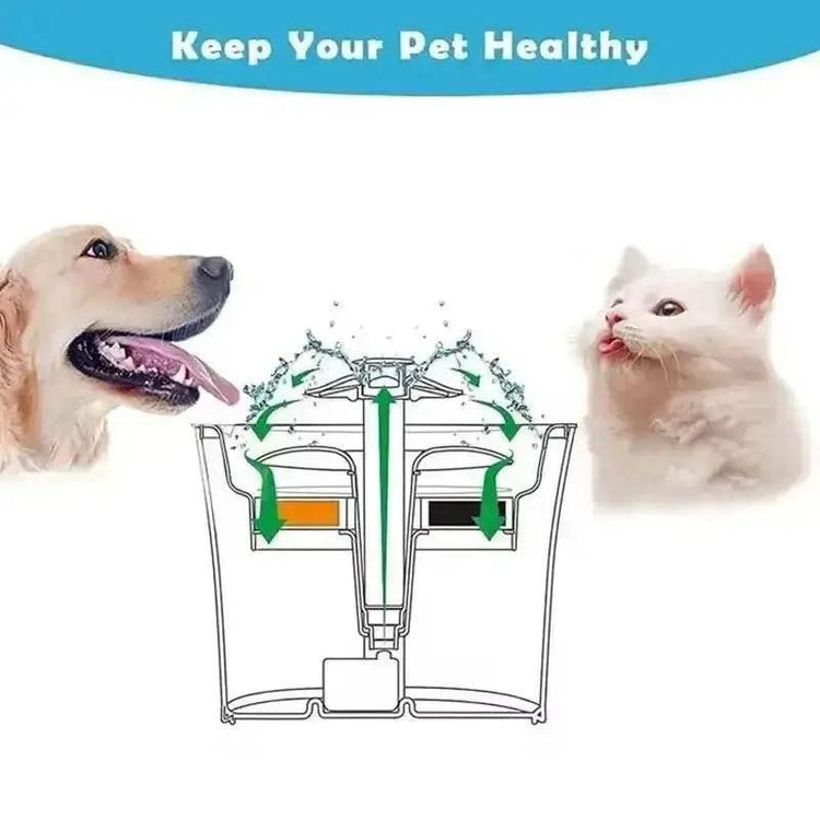 Pet Drinking Fountain with 12pcs Replacement Filters - GiFTiFY