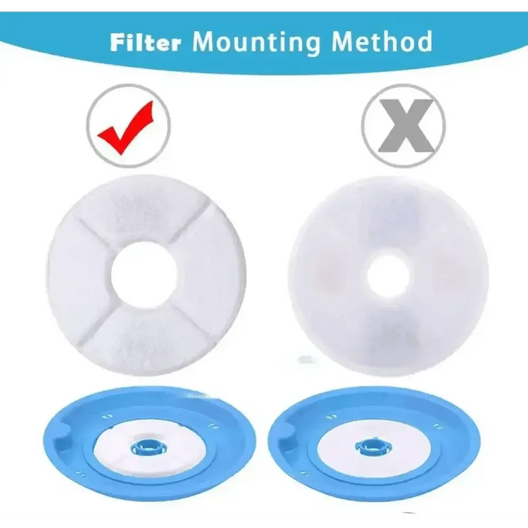 Pet Drinking Fountain with 12pcs Replacement Filters - GiFTiFY