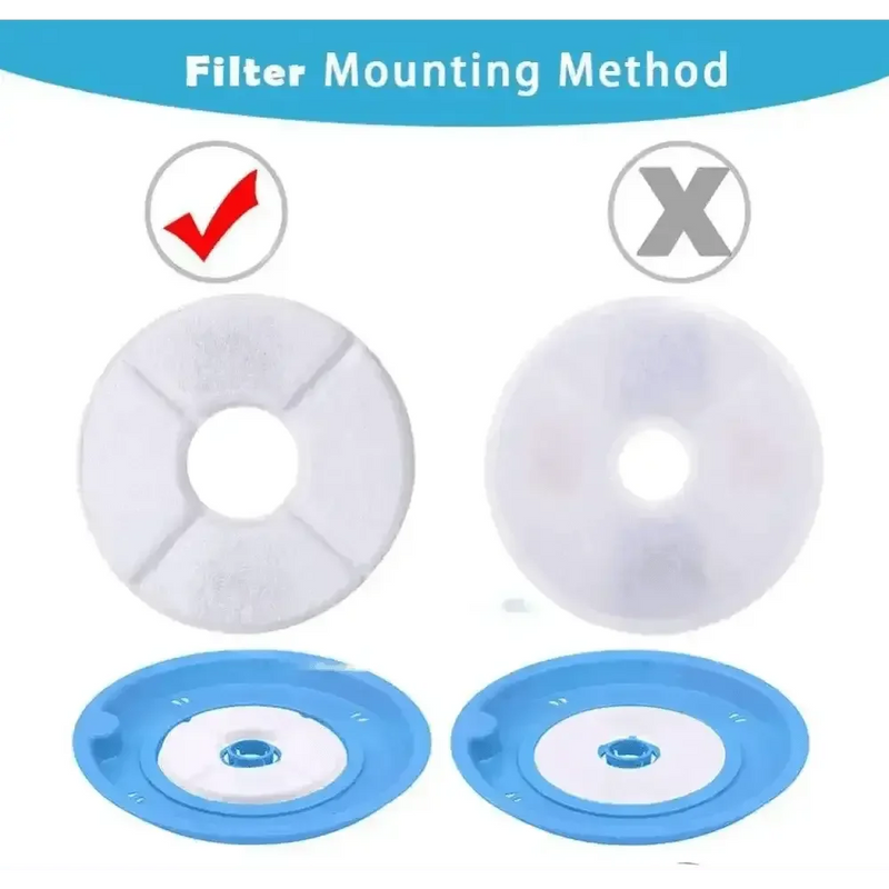 Pet Drinking Fountain with 12pcs Replacement Filters Filters by DSERS