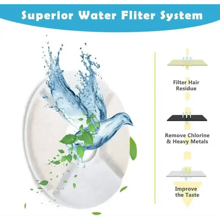 Pet Drinking Fountain with 12pcs Replacement Filters - GiFTiFY
