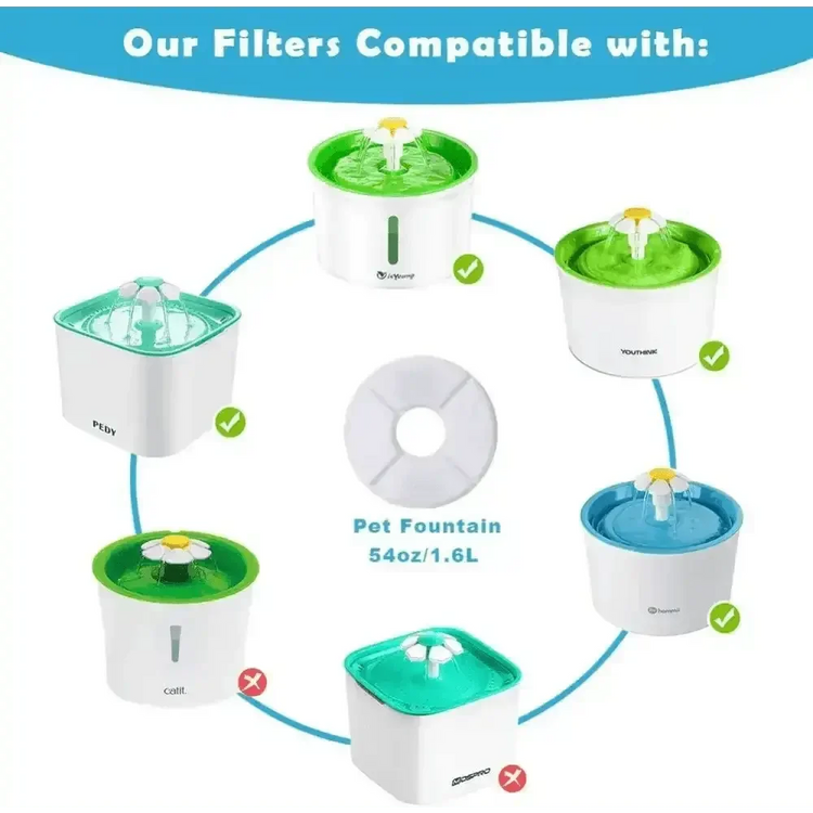 Pet Drinking Fountain with 12pcs Replacement Filters - GiFTiFY