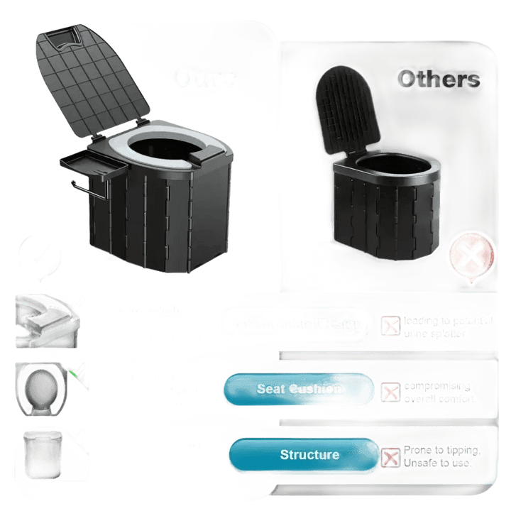 Portable Folding Toilet with Dispenser and Phone Holder - GiFTiFY